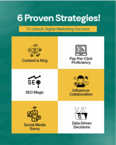 Read more about the article What is the SEO (Search Engine Optimization)?