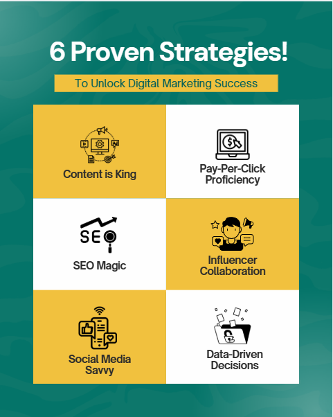 Read more about the article What is the SEO (Search Engine Optimization)?