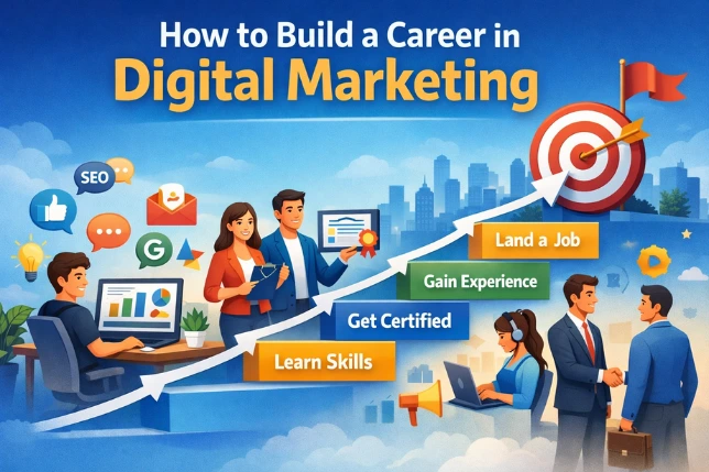 Read more about the article Digital Marketing Career Guide Step-by-Step
