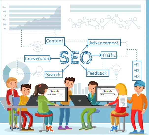 Read more about the article Step-by-Step SEO Guide to Rank on Google (Beginner to Advance)